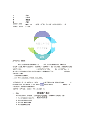 用户体验报告