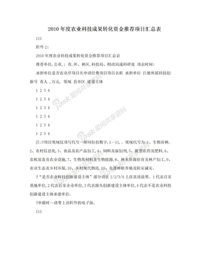 2010年度农业科技成果转化资金推荐项目汇总表