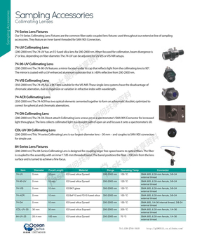 74-光纤准直透镜详细参数