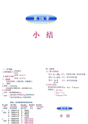 电子技术总结