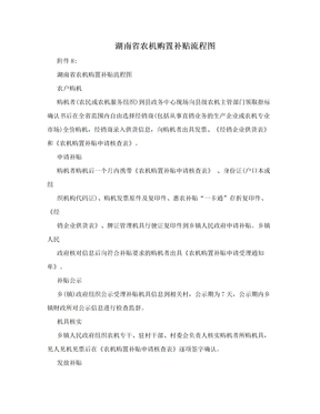 湖南省农机购置补贴流程图