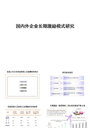 国内外企业长期激励模式研究