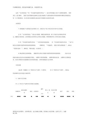 冲压生产过程工艺操作安全检查表