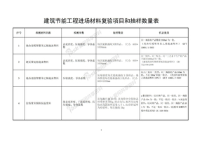 节能材料取样表