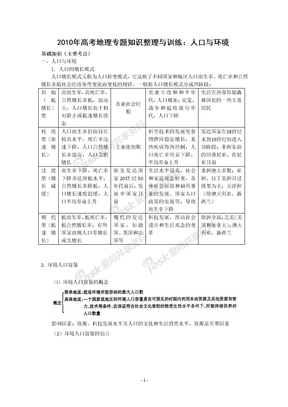 2010年高考地理专题知识整理与训练：人口与环境