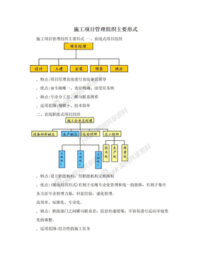 施工项目管理组织主要形式