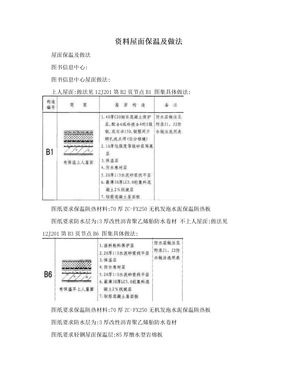 资料屋面保温及做法