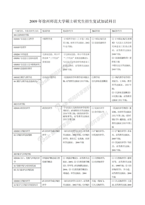 2009年徐州师范大学硕士研究生招生复试加试科目