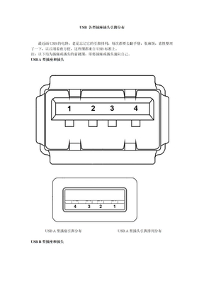 PS2_USB键盘鼠标针脚定义