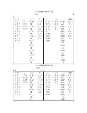 二十以内加减法珠算口诀