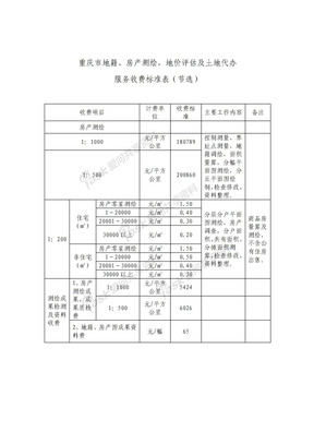 重庆市地籍、房产测绘、地价评估及土地代办服务收费标准表