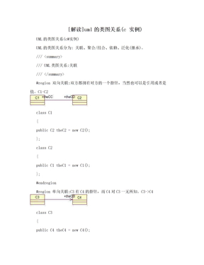 [解读]uml的类图关系(c 实例)