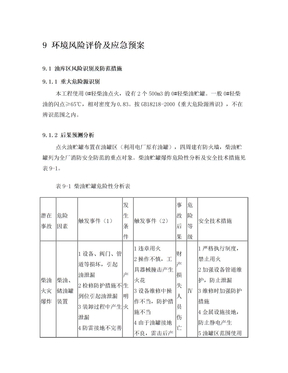 火电厂环境风险评价及应急预案