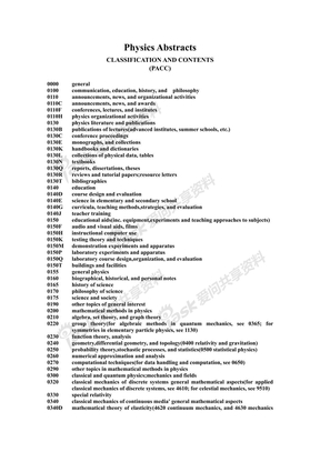 附录2 国际通用分类代码PACC（物理学报版本）