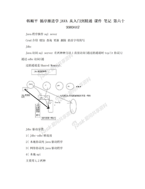 韩顺平 循序渐进学JAVA 从入门到精通 课件 笔记 第六十9989447