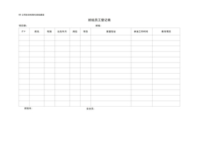 地下矿山班组建设各种表格