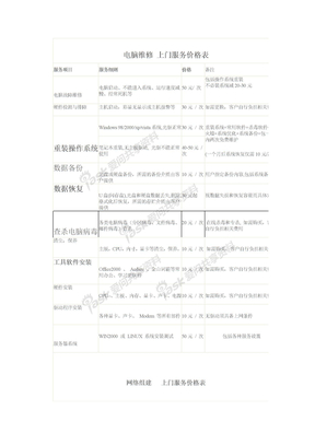 电脑维修_上门服务价格表