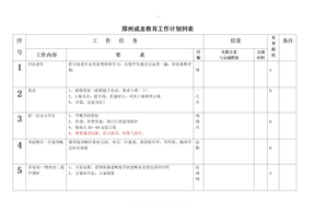 郑州成龙教育工作计划列表