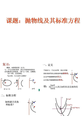 抛物线标准方程