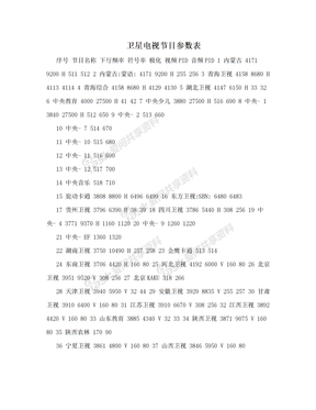 卫星电视节目参数表