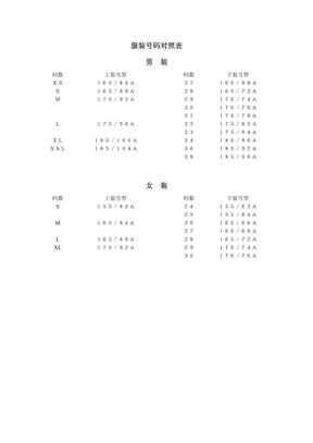 服装号码对照表