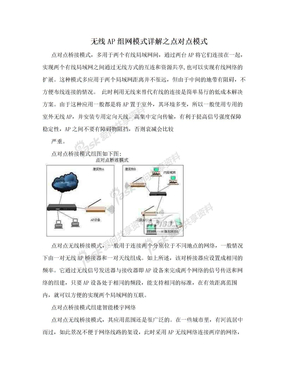 无线AP组网模式详解之点对点模式