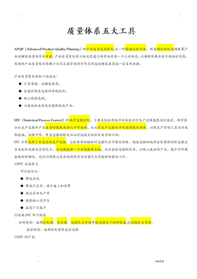 质量体系五大工具七大手法定义及详细解读