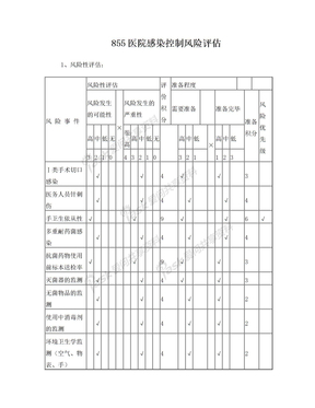 医院感染控制风险评估