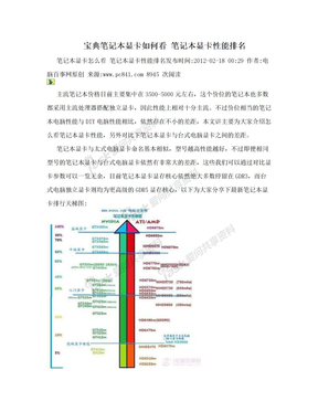 宝典笔记本显卡如何看 笔记本显卡性能排名