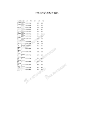 中华轿车汽车配件编码