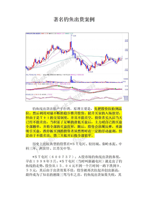 著名钓鱼出货案例