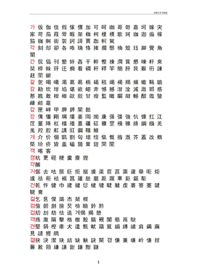 中韩文字对照表