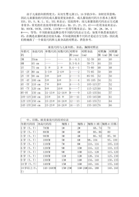 婴儿儿童服装尺码、身高、衣长对照表及计算表