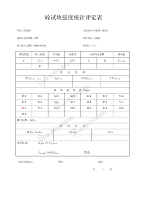 砼强度统计表