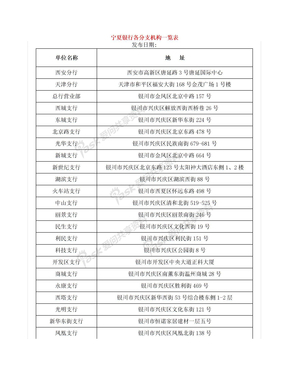 宁夏银行各分支机构一览表