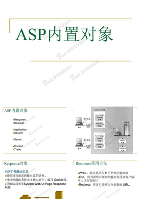 ASP内置对象_8