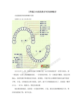 [终稿]小孩的换牙时间和顺序