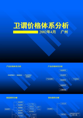 4  保健产品梯度价格定位策略