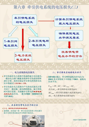 17  牵引供电系统电压损失(三)