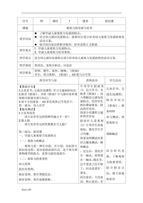 学前儿童观察力发展与培养——思政课教案