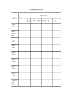 项目 用款计划表