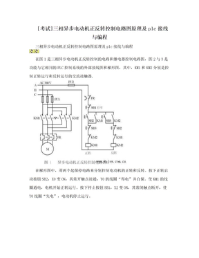 [考试]三相异步电动机正反转控制电路图原理及plc接线与编程