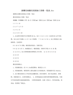 新潮实业激光切割加工价格一览表.doc