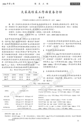 大采高综采工作面装备介绍