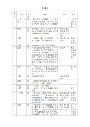 分镜头脚本