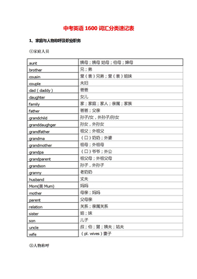 中考英语1600词汇分类速记表