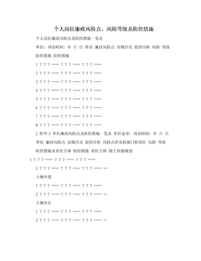 个人岗位廉政风险点、风险等级及防控措施