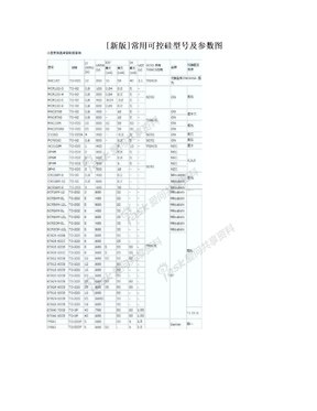 [新版]常用可控硅型号及参数图
