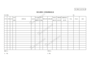 物业管理公司项目遗留工程保修跟进WI-NWGZ-AL