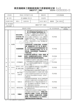 填充墙砌体工程（一）